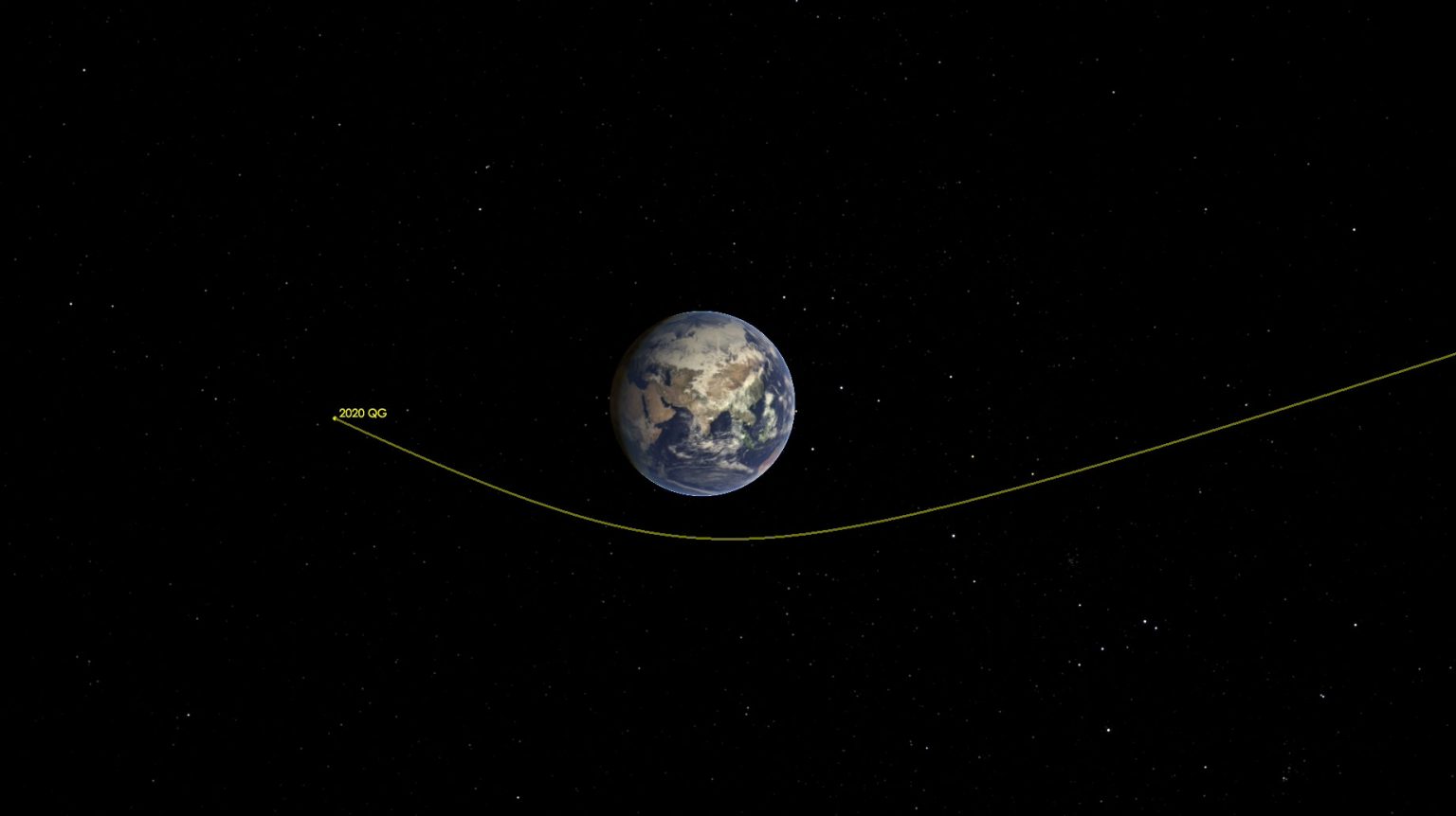 NASA: Small Asteroid Buzzes by Earth - the Closest Flyby on Record - Tdnews