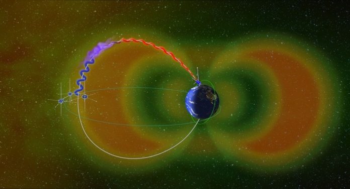 Scientists discover source of super-fast electron rain