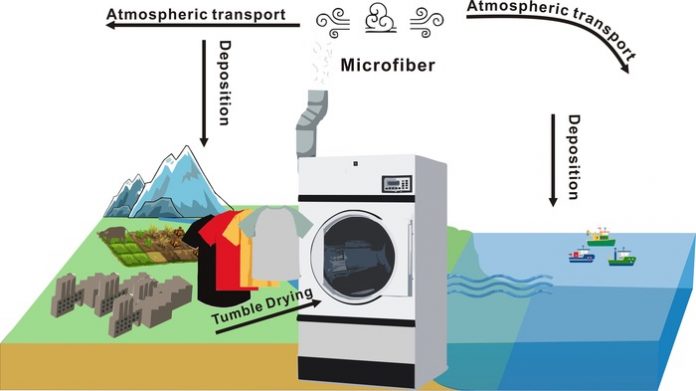 Study found clothes dryers are an overlooked source of airborne microfibers